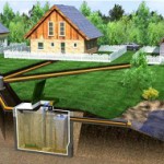 Канализация для дачи своими руками – как и из чего