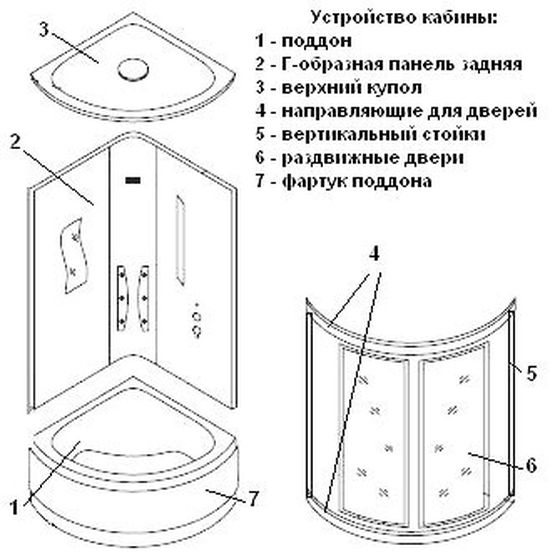 Схема сборки