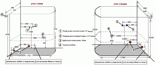 sxema_podklyucheniya_dushevoj_02